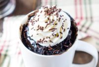 One-Cup Cake Wonders