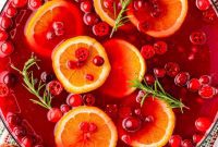 Holiday Spirit Punch