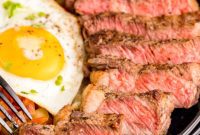 Hearty Steak, Eggs, and Crispy Homefries