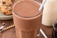 Perfect Homemade Chocolate Milk