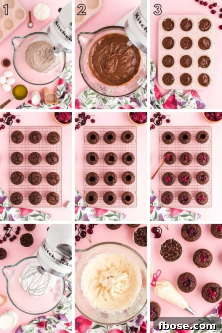 Photo collage showing the step-by-step process of making Black Forest Cupcakes, from mixing batter to filling and frosting.