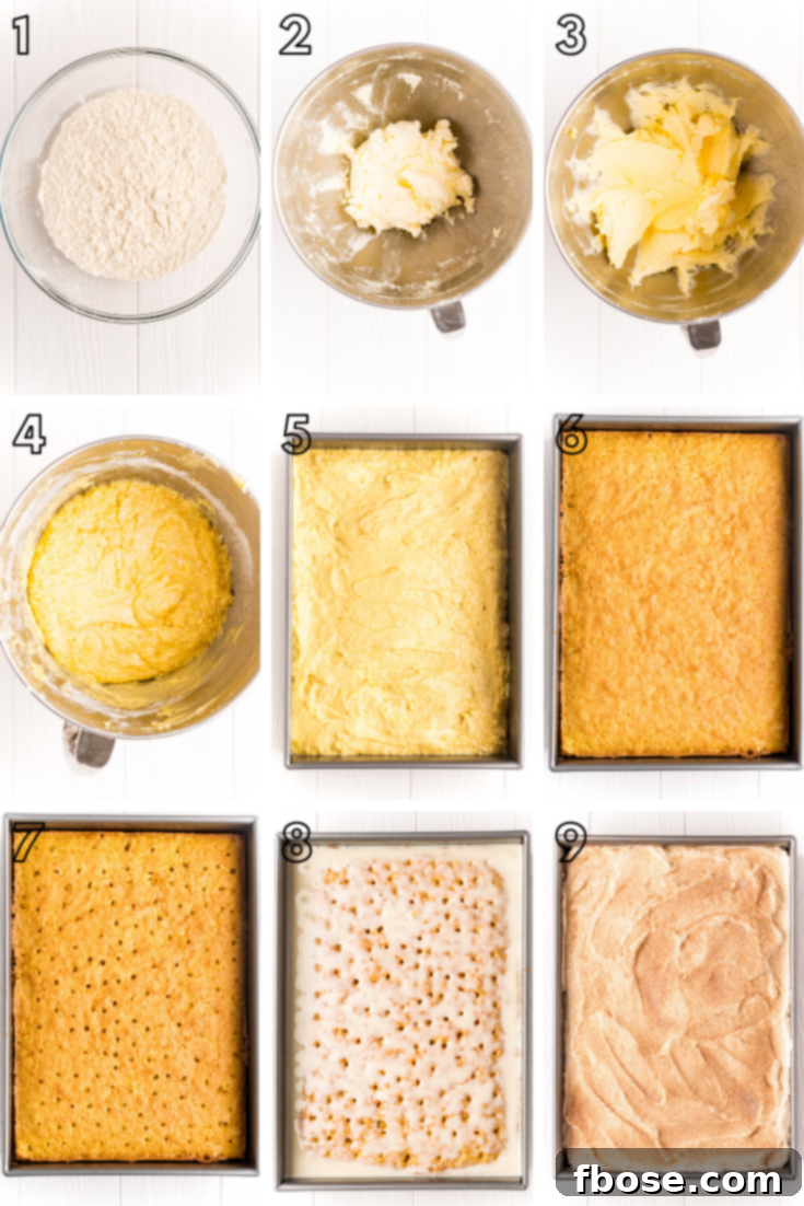 Tres Leches Cake 5 Step-by-step photo collage illustrating the process of making tres leches cake.