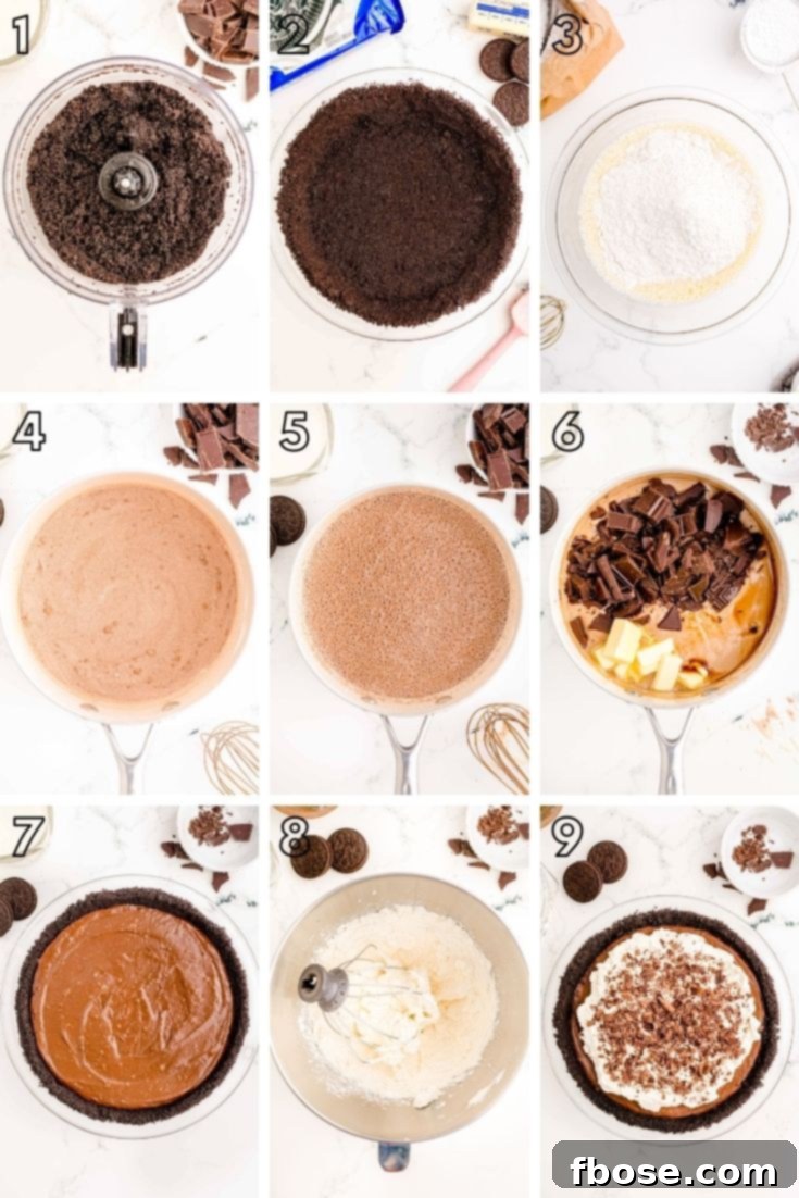 Velvet Chocolate Indulgence 5 Step by step photo collage showing how to make chocolate cream pie from scratch.