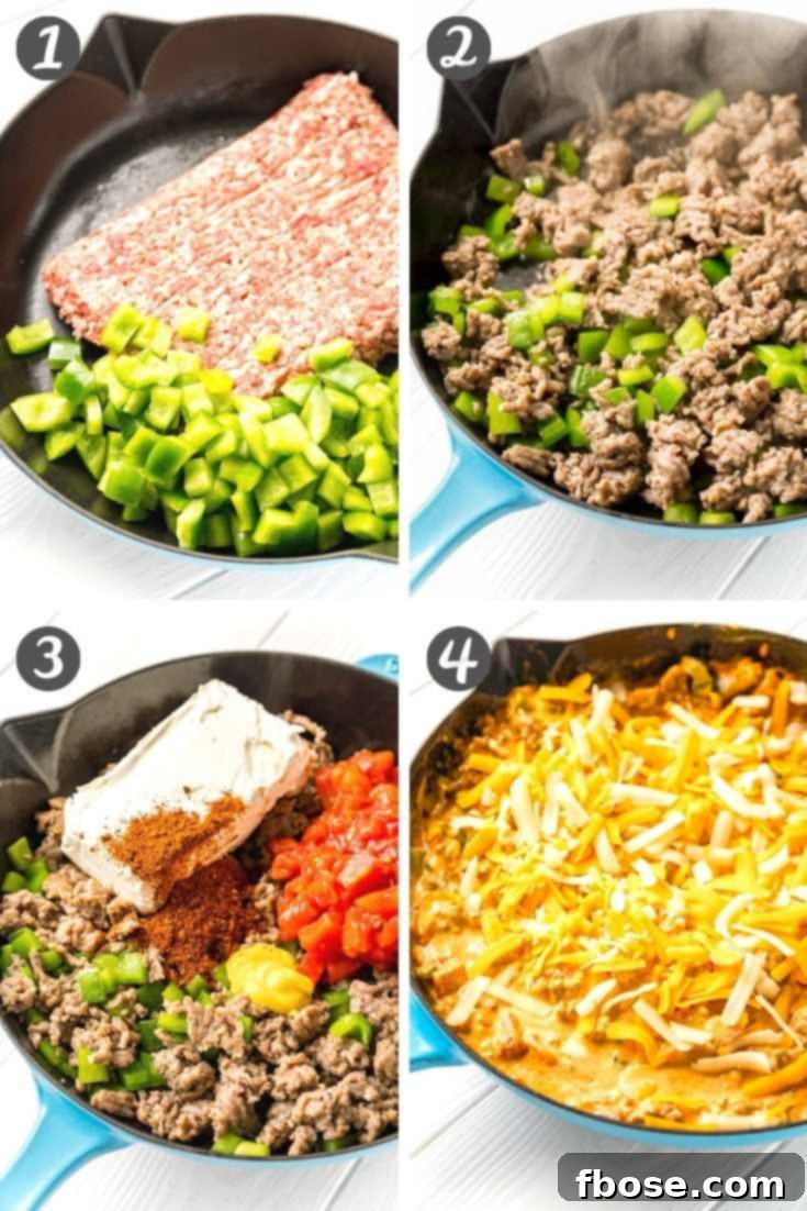 A step-by-step photo collage illustrating the process of making cheesy sausage dip, from browning sausage to melting cheese.