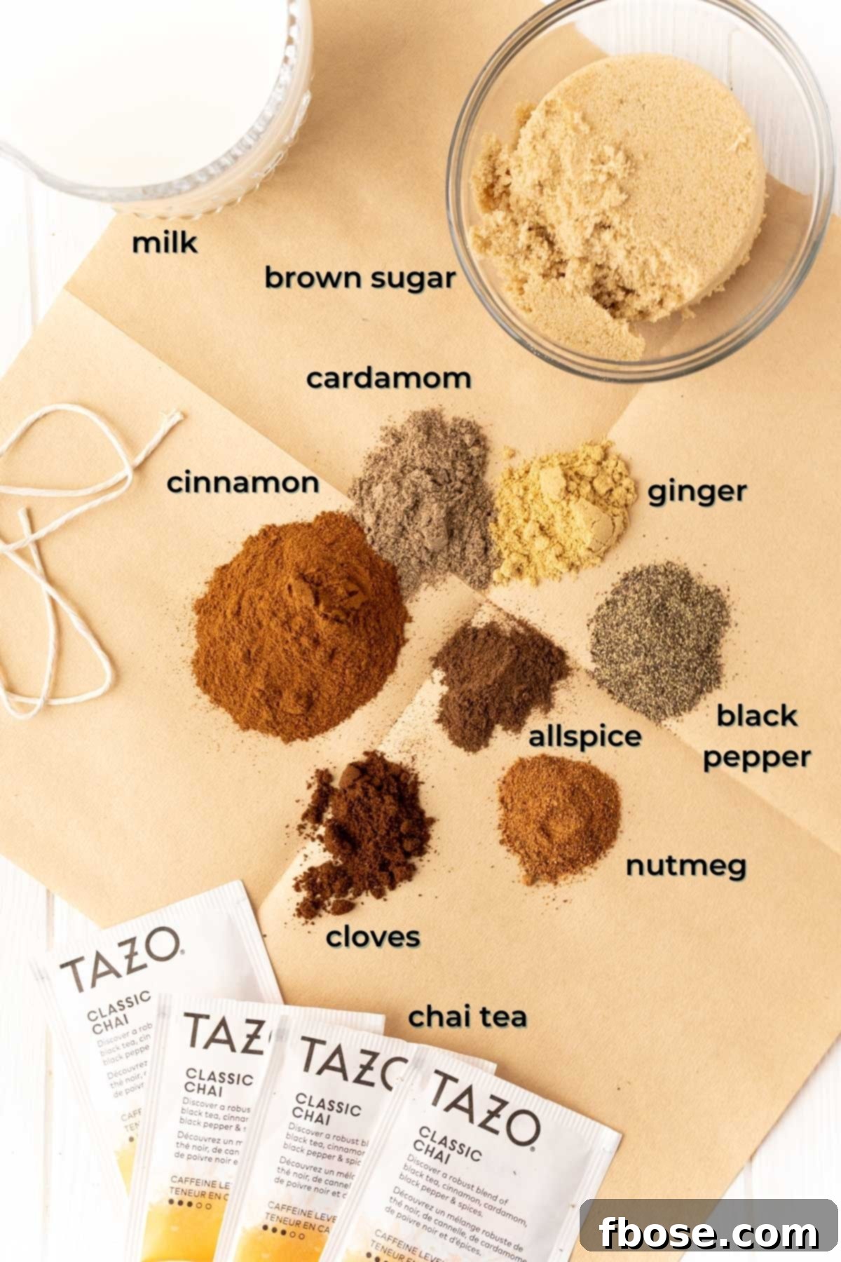 Overhead photo of ingredients used to make iced chai tea latte.