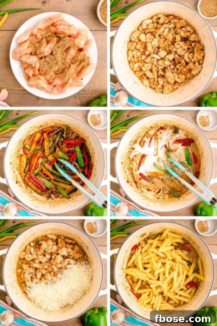 Step by step photo collage showing how to make Rasta pasta.