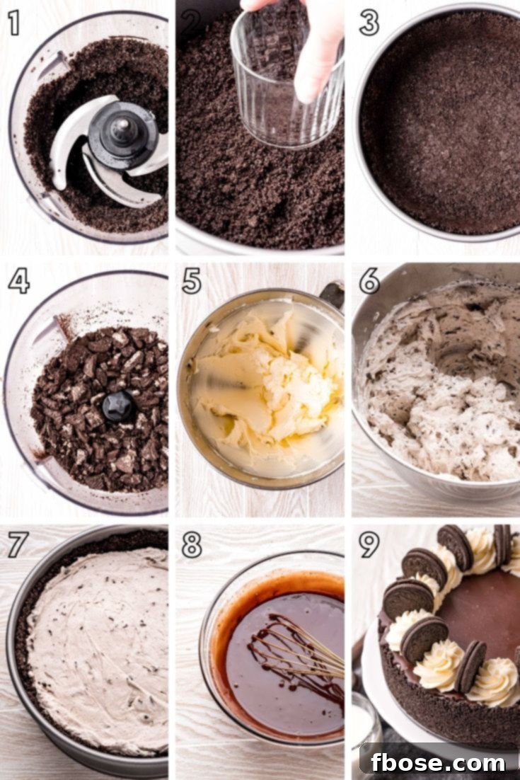 Oreo No-Bake Cheesecake Delight 5 Step-by-step photo collage illustrating the process of making no-bake Oreo cheesecake, from crust to topping.