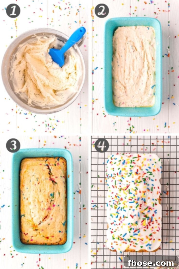 Step-by-step photo collage showing how to make funfetti ice cream bread.