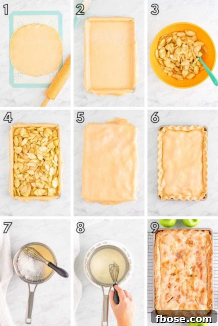 Step-by-step photo collage showing how to make apple slab pie.