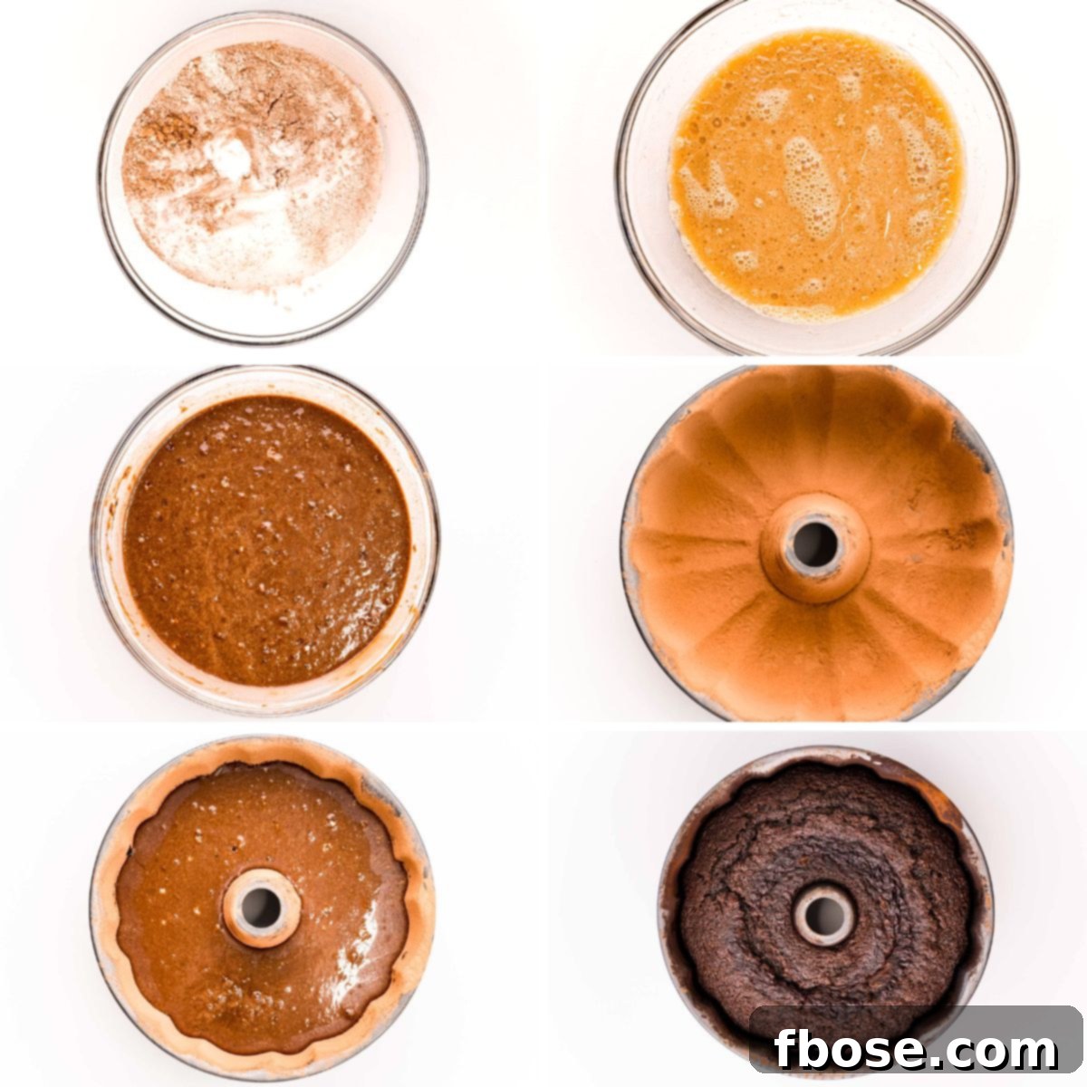 A step-by-step photo collage illustrating the process of baking Nana's Devil's Food Cake in a bundt pan, from mixing ingredients to the finished cake.