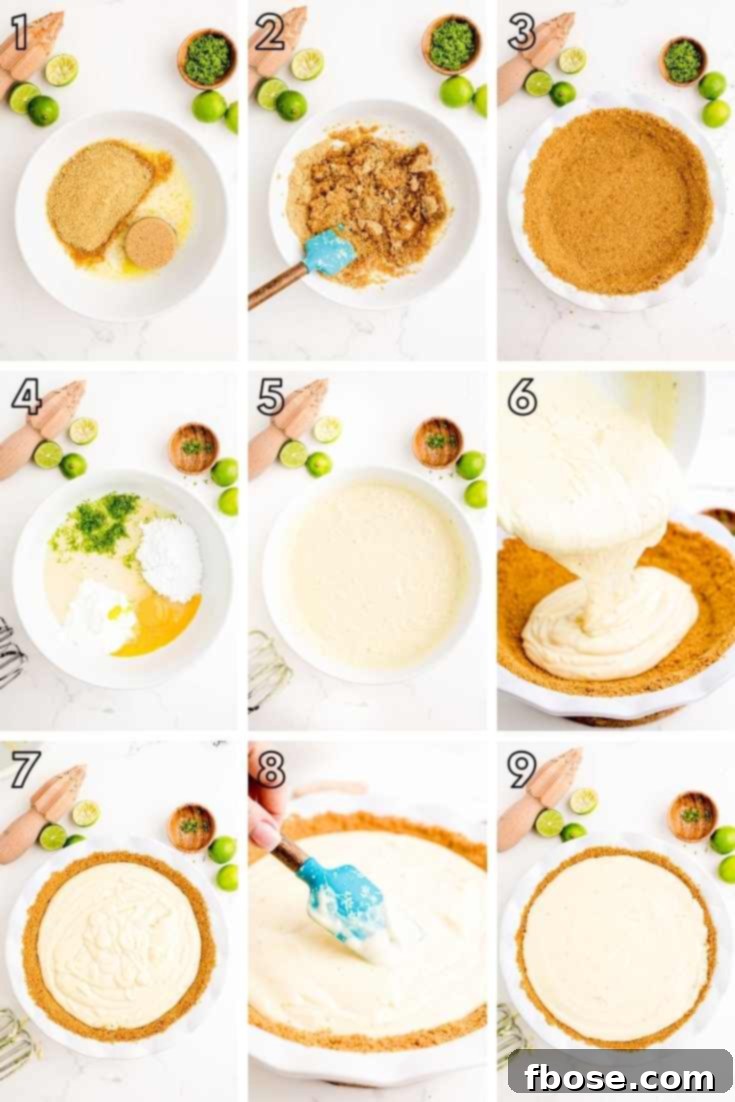 Step-by-step photo collage showing how to make key lime pie from scratch.