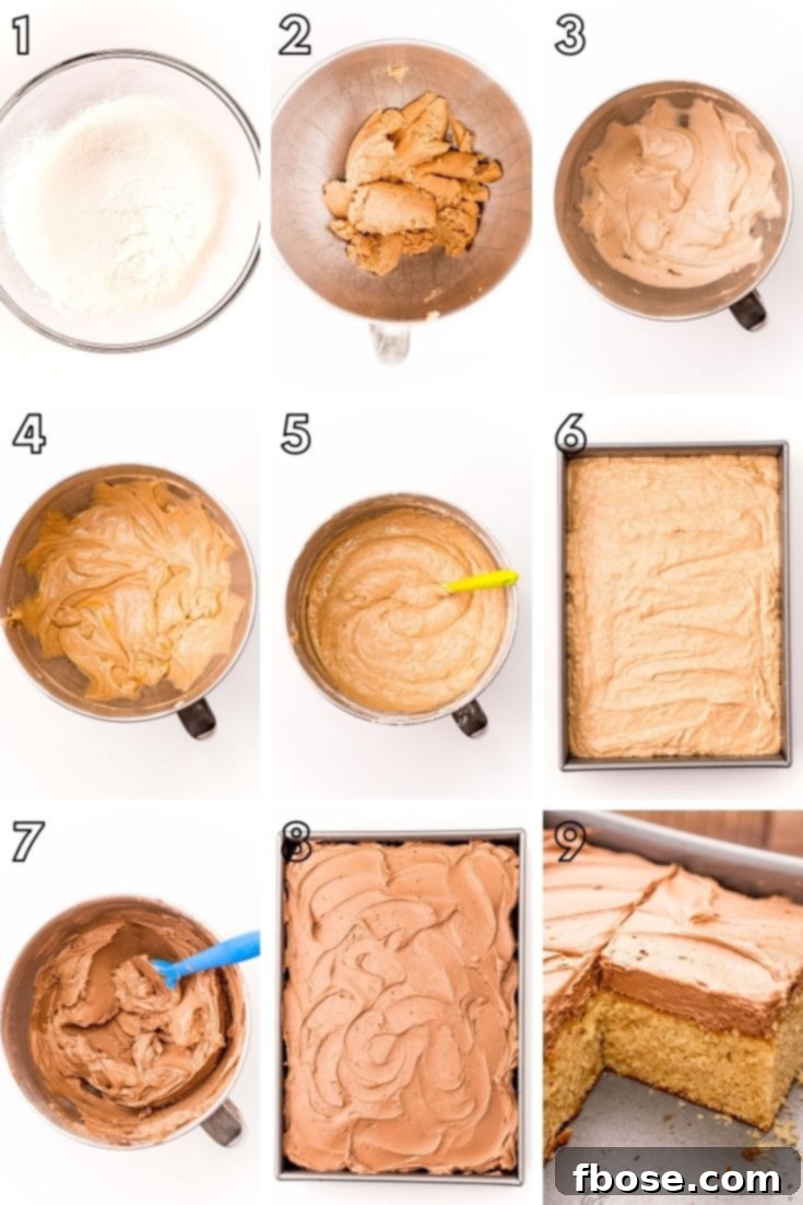 Ultimate Peanut Butter Sheet Cake 5 Step by step photo collage showing how to make peanut butter sheet cake.