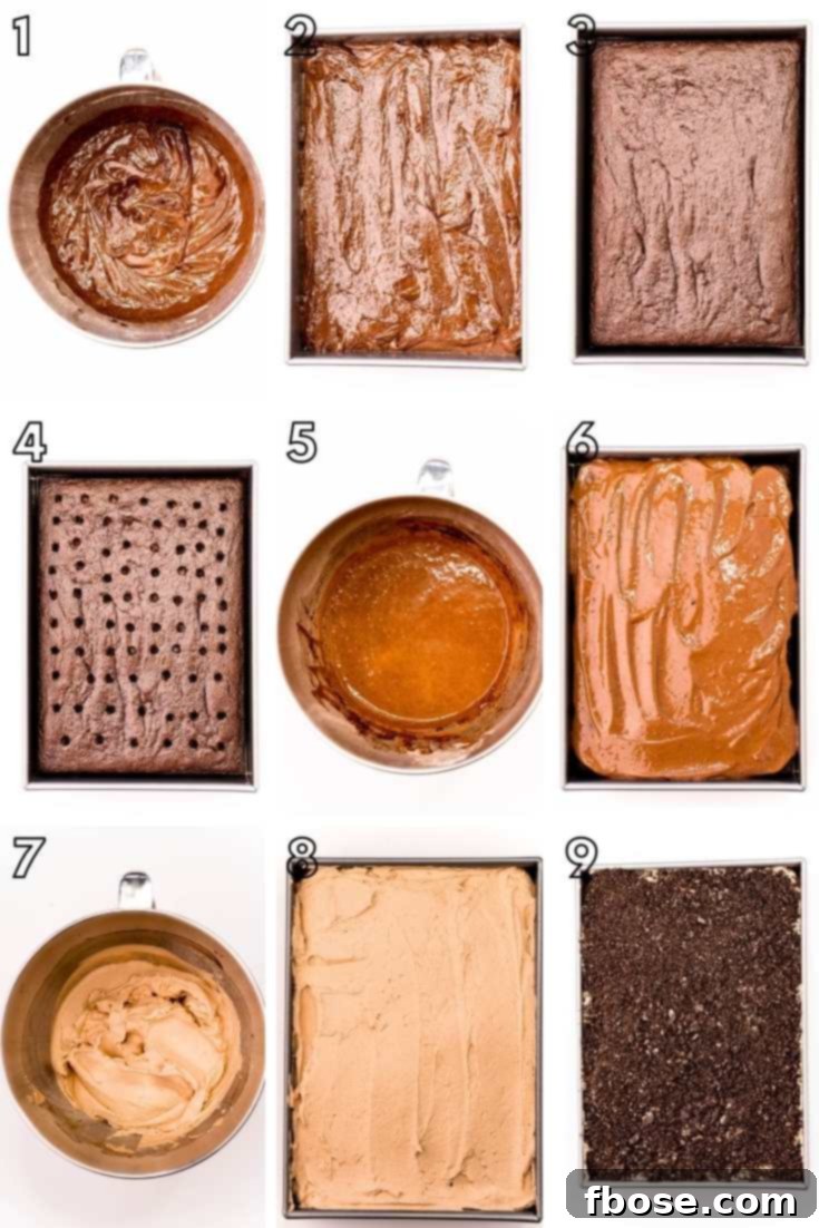 Step-by-step photo collage showing how to make chocolate Halloween dirt cake, from mixing ingredients to final decoration.
