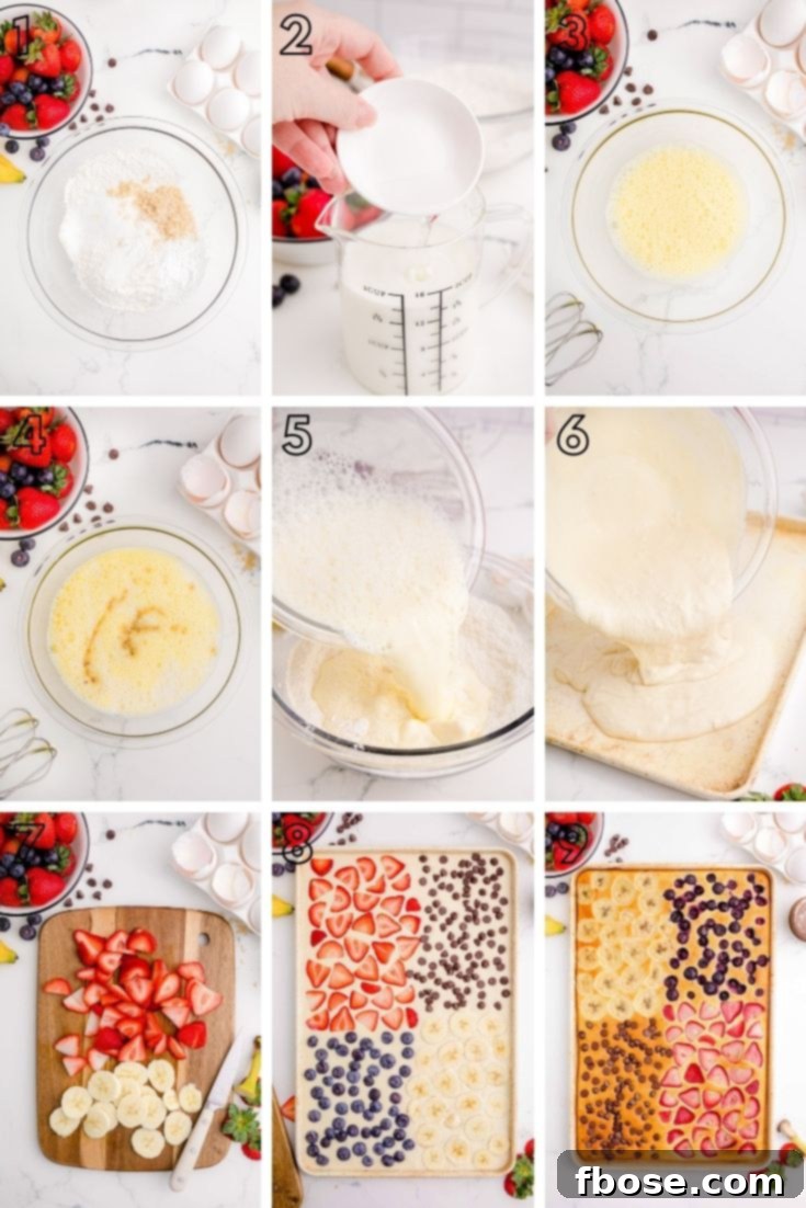 A step-by-step photo collage illustrating the process of making sheet pan pancakes, from mixing ingredients to adding toppings and baking.