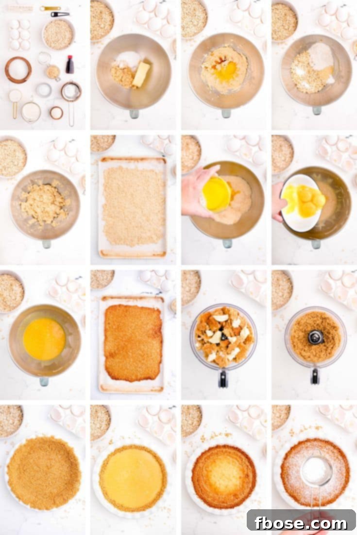 Step by step photo collage showing how to make Milk Bar's famous pie, from dough to baked pie.