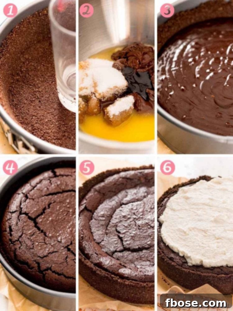 A step-by-step photo collage illustrating the process of making Mississippi Mud Pie, from crust preparation to final topping, ensuring visual guidance for each stage.