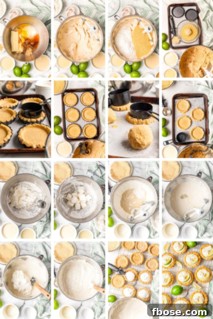 Step by step photo collage illustrating the process of making Key Lime Pie Cookies, showing ingredients and various stages of preparation.