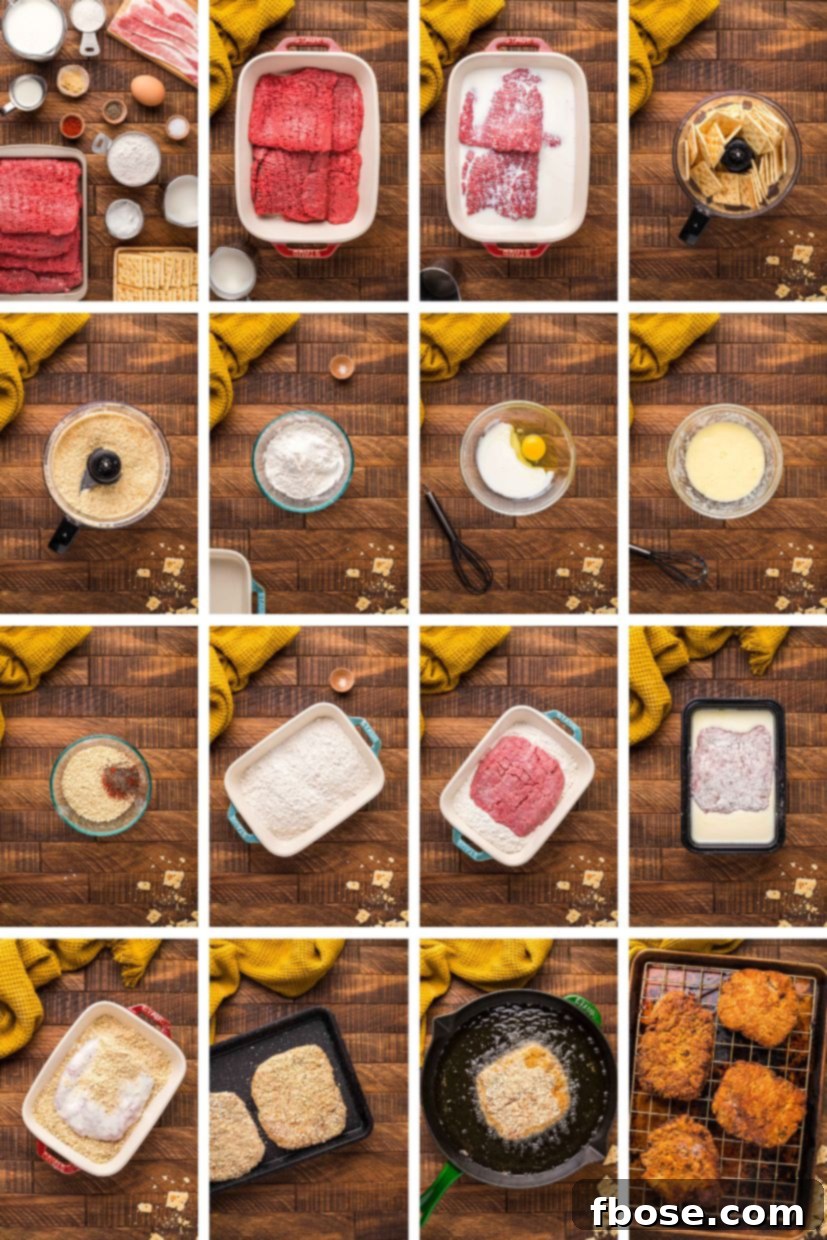 Step by step photo collage showing how to make country fried steak.