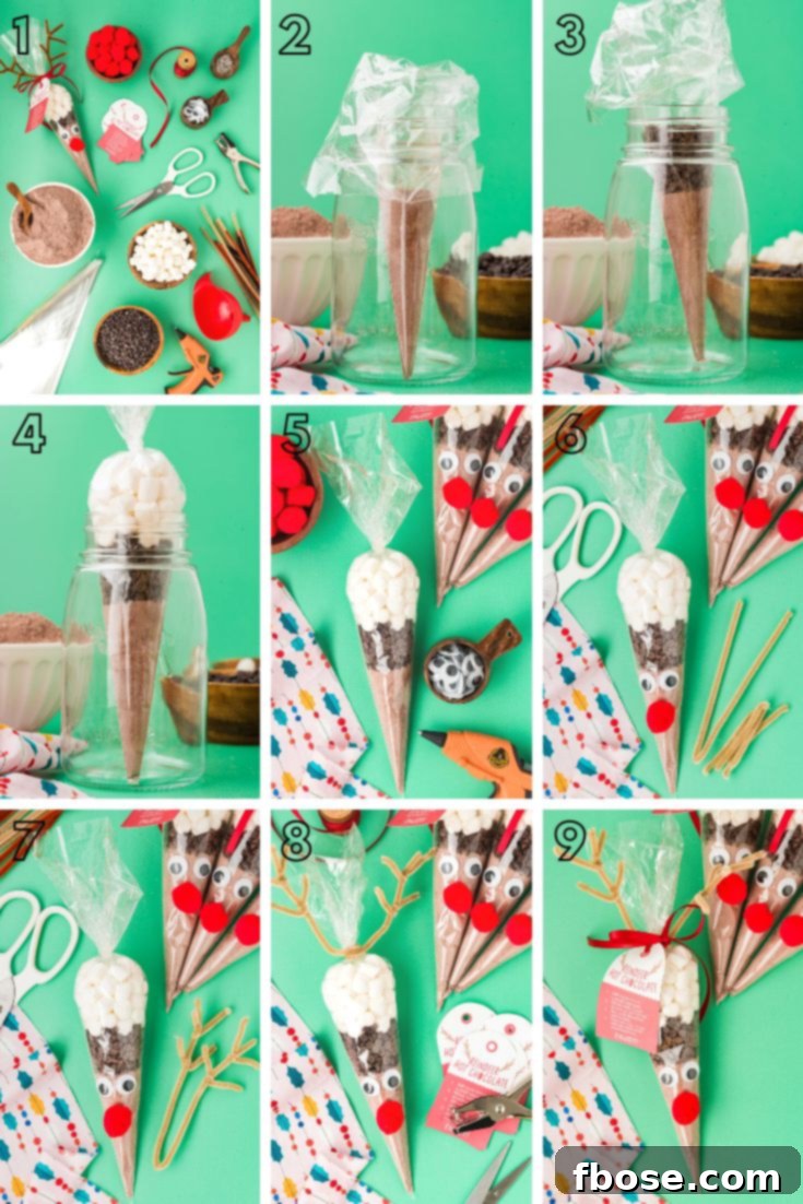 Step-by-step photo collage showing how to make reindeer hot chocolate cones.